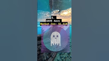 Top 10 Defi Tokens To Invest In 2023 #shorts #token #defi #crypto  #blockchain #FinancialFellows