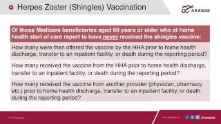 Axxess | Home Health Value-Based Purchasing Measures: Herpes Zoster (Shingles) Vaccination