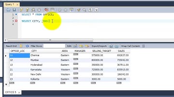 SQL Complete Tutorial - How to use SENTENCE in the SQL Queries - Chapter 12
