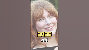 Spider Man 3 (2007 - 2025) Cast Then And Now