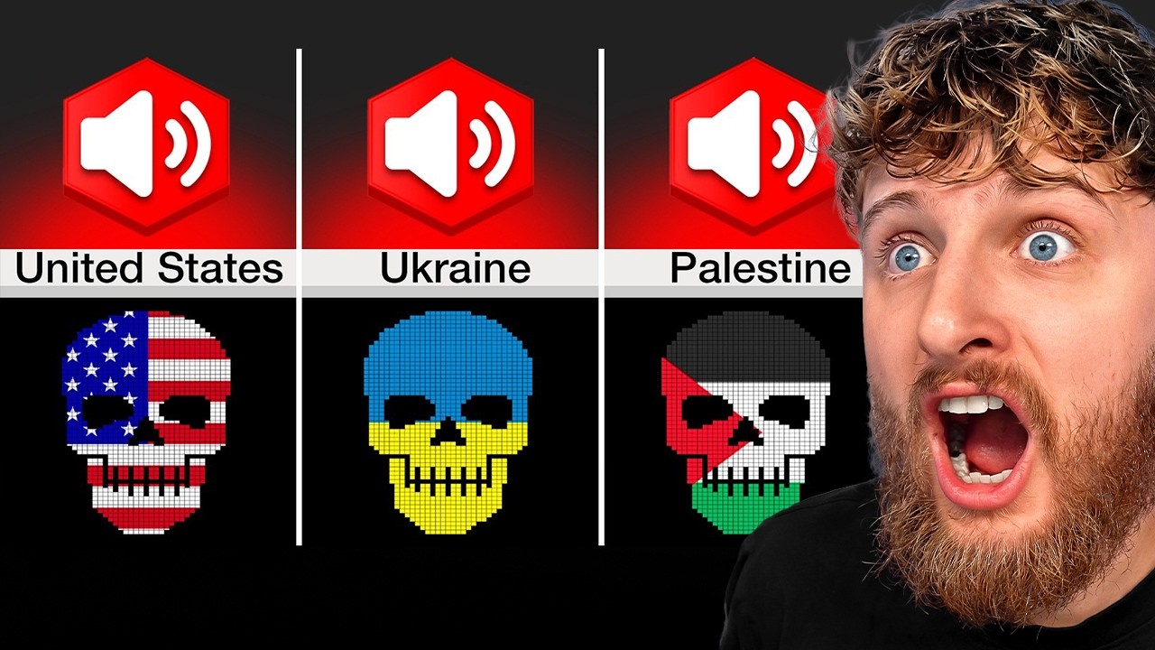 Every Countries Emergency Alert System!