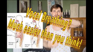 VOCAL TIPS: Breathing - It&#39;s really simple and easy!