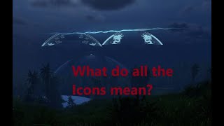 How the compass & Icons work in The Isle!