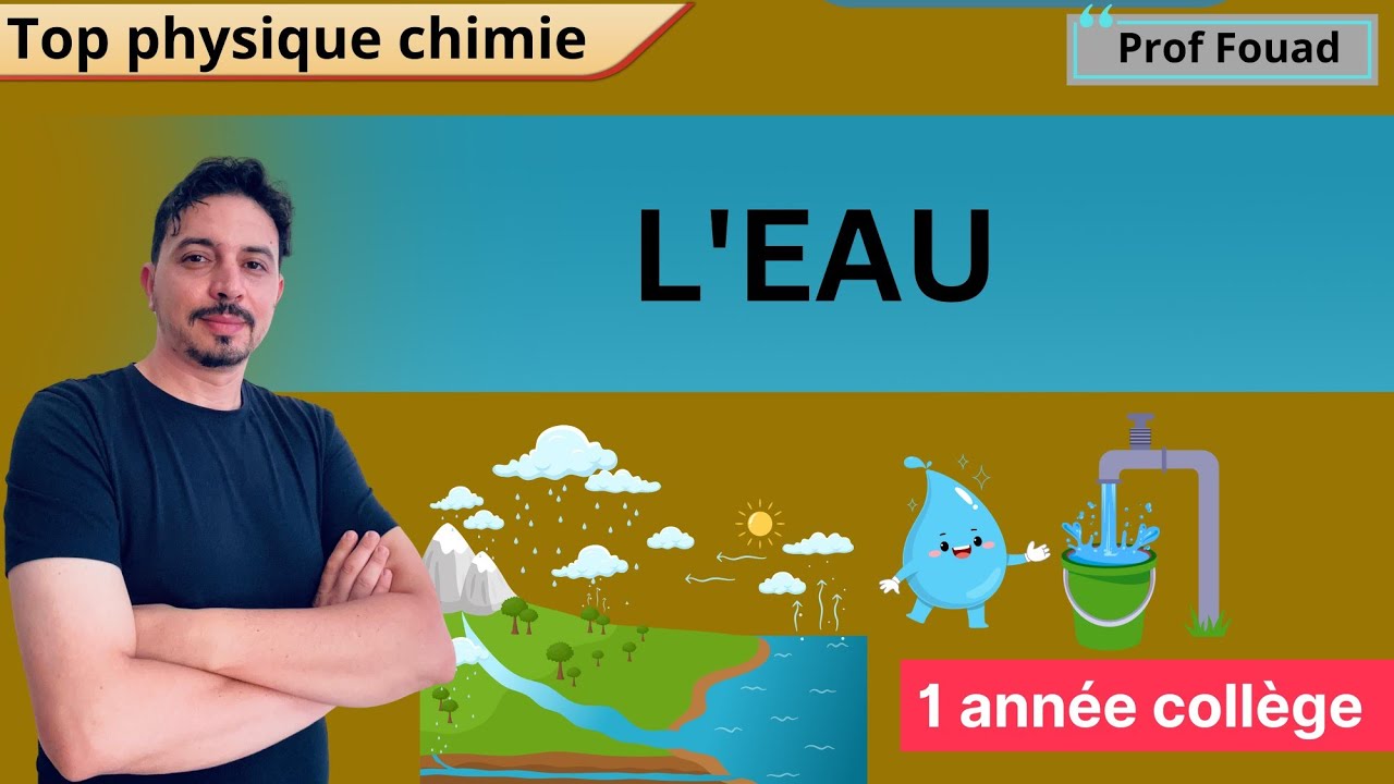 l'eau 1 année collège