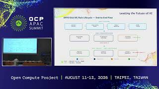AFPD Disk Failure Prediction and Detection and AI Transformation