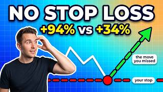 Stop Loss vs No Stop Loss — 237 Trades, 20 Years, 3 Bugs In My Own Code