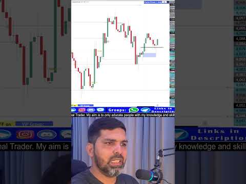Gold XAUUSD Weekly Analysis | XAUUSD Prediction For This Week