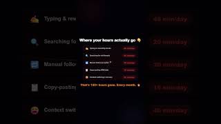 Someone is stealing 100+ hours from you every single month. It’s called your inbox. #automation
