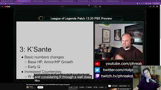 KSANTE REWORK SUCKS | League of Legends Patch 12.20 PBE Preview