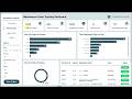 داشبورد صيانة المعدات والمباني وإدارة الأعطال | Power BI & Excel