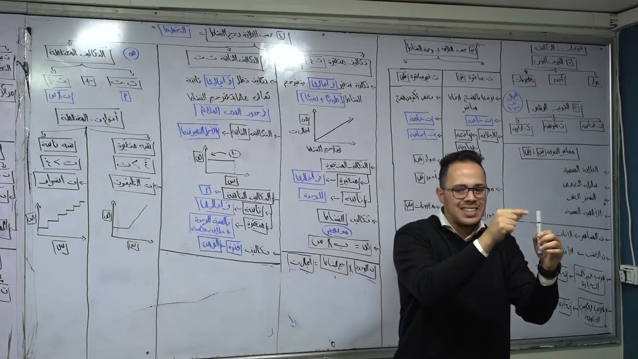 مراجعه تبويبات التكاليف _محاسبة التكاليف الفرقه الثالثه