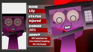 Incredibox Sprunki Garnold's Joy Phase 3 - UPDATE (GALLERY) | BONUS CHARACTERS DESCRIPTION!