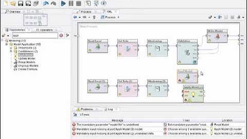 Rapidminer 5.0 Video Tutorial #10 - Financial Time Series Modeling - Part 2