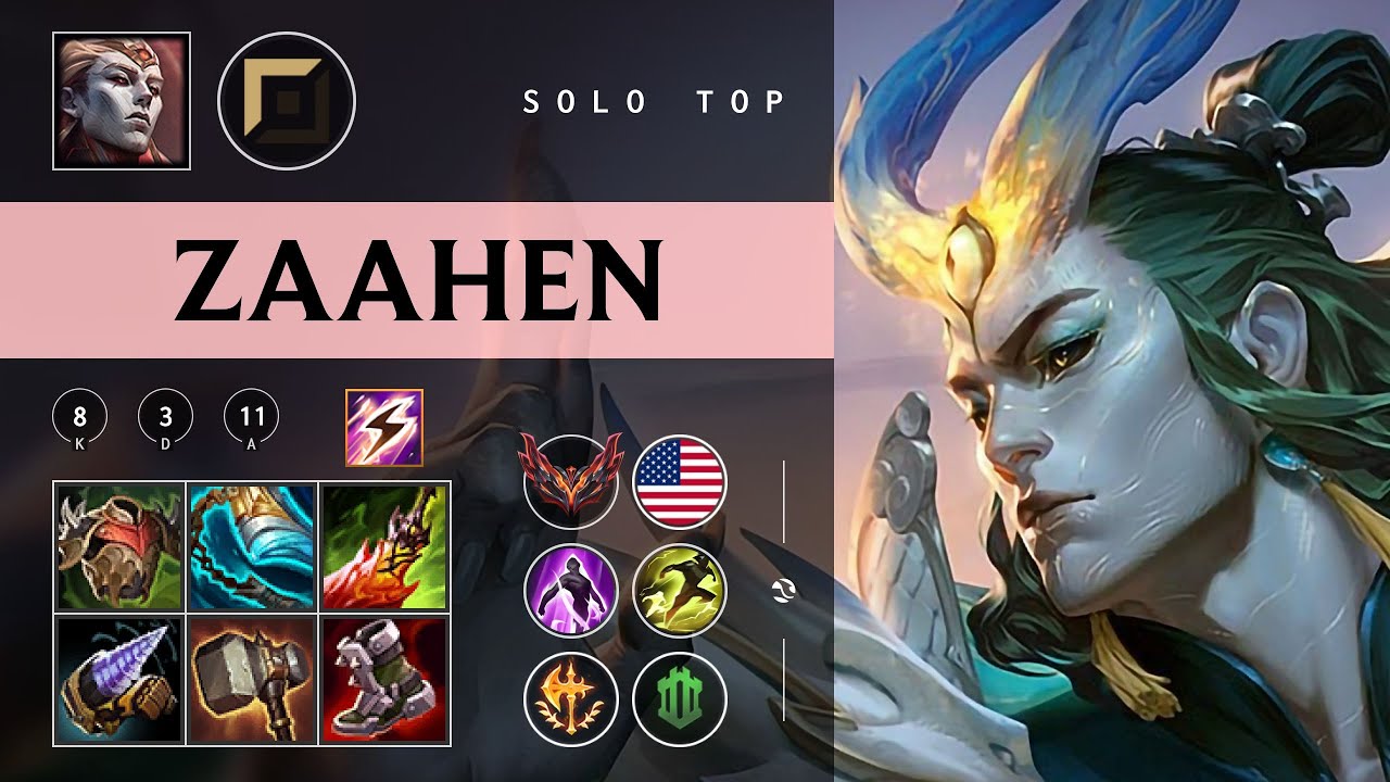 Zaahen Top vs Renekton - NA Grandmaster Patch 26.02
