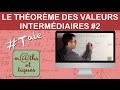 Appliquer le thorme des valeurs intermdiaires 2  terminale