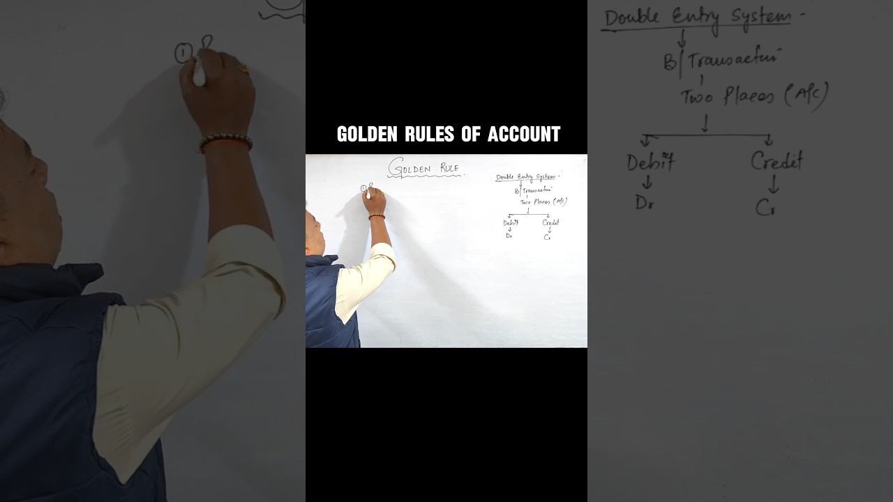 Golden Rules Of Accounting in Hindi 