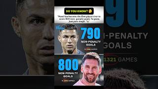 Messi Non-Penalty #Messi #GOAT #WorldCup2026 #Argentina #ForçaBarça #Football #Highlights #Todah