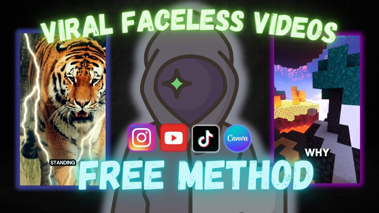How to Create VIRAL Motivational Videos That Get MILLIONS of Views ...