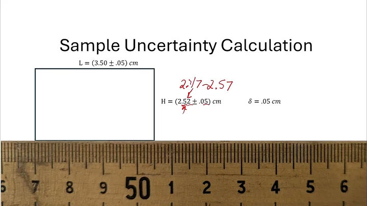 Sample Uncertainty Propagation Calculation