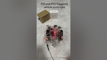 Design an intelligent navigation robotic vehicle