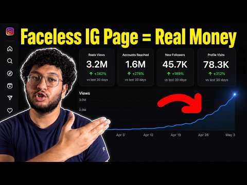I MONETIZED An Instagram Page 11 Different Ways To Prove It’s NOT Luck