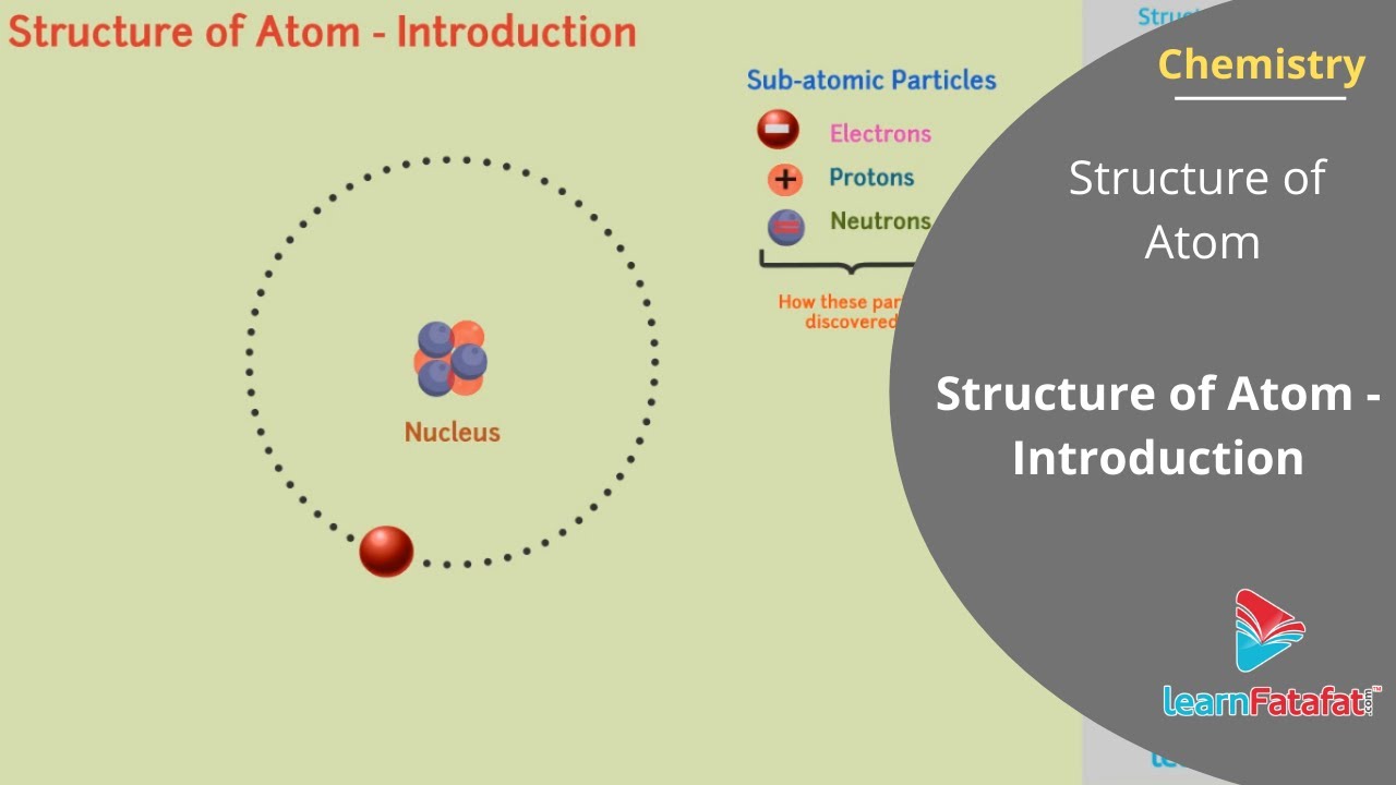 case study structure of atom