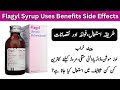 Ref:UmIXjbCsQEI Flagyl syrup for babies | flagyl syrup kis liye hota hai