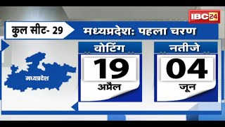 Lok Sabha Election Date 2024 : मध्यप्रदेश में 4 चरणों में होंगे लोकसभा चुनाव | देखिए पूरा शेड्यूल