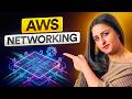 AWS Networking Explained Simply: VPC, Subnets, Security Groups & Route 53