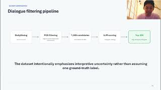 Min Chen(mc10010)'s nlp project