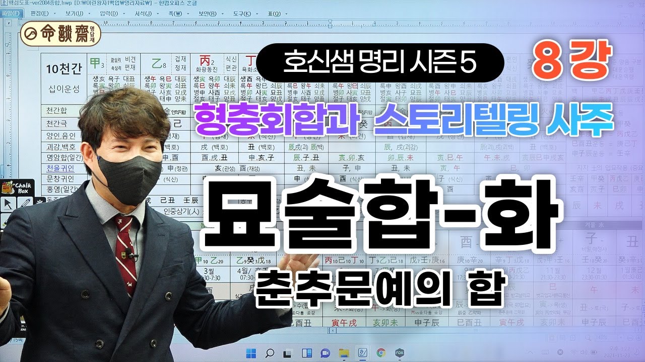 호신샘의 형충회합과 스토리텔링 사주(8강) 묘술합 화 | 춘추문예의 합 (명담재 호신샘 명리 시즌5 형충회합과 스토리텔링사주)