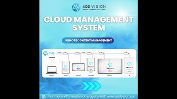 digital signage social media (3).mp4