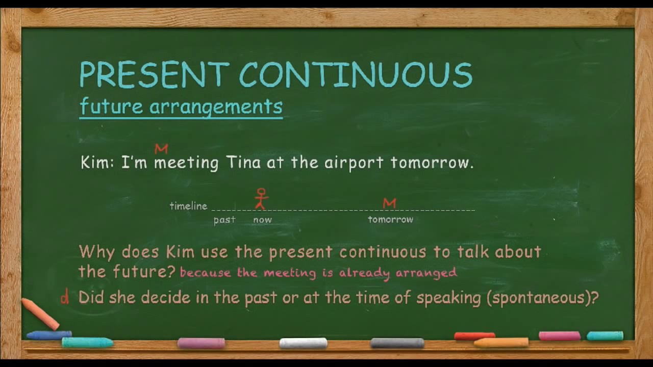 How to Use the Present Continuous for Future Arrangements