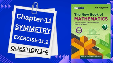Exercise 11.2 (Question 1-4) SYMMETRY Chapter-11 Class-7 ML Aggarwal NCERT CBSE Math