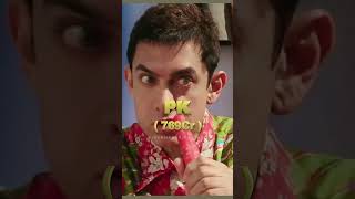 Raju Hirani Bollywood Ki Note Chaapne Ki Machine Hain