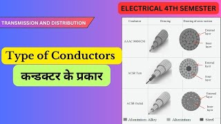 T&D | Which wire carry Higher Current - Solid or Stranded -