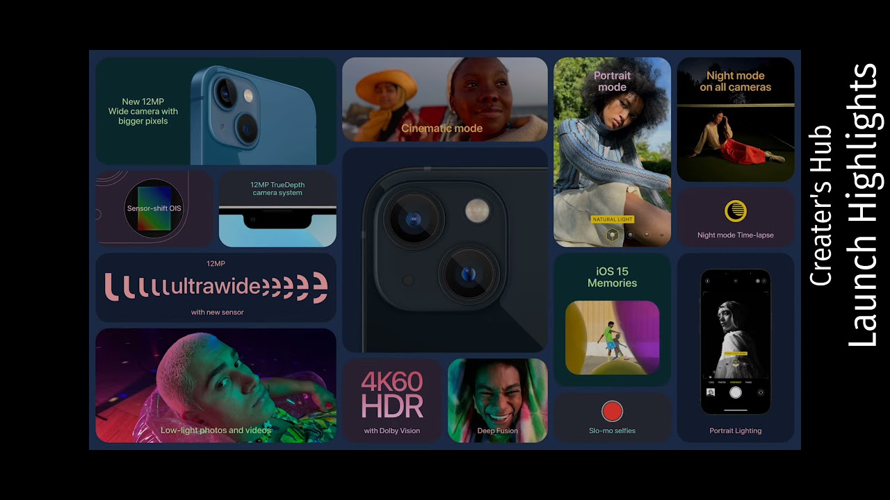 Apple Event 2021 Highlights | iPad 2021 | iPhone 13 | Watch Series 7