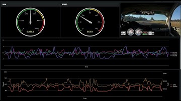 Spunk Edge Hub Car Racing