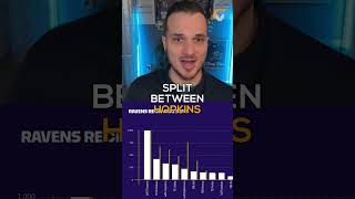 Zay Flowers and Rashod Bateman Fantasy Football Recap: Flowers Bloomed while Bateman Wilted