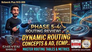Network Plus 10-009 Phase5-4 Routing Review