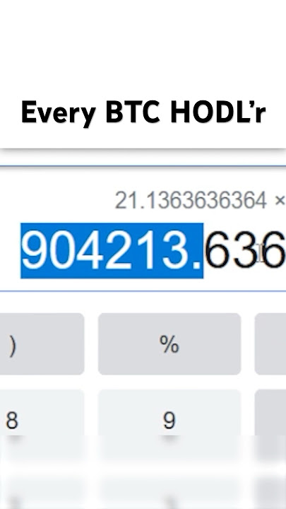 BTC 2024 Price Prediction Revealed