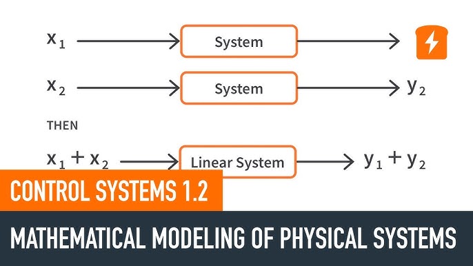 Physical System Model Examples