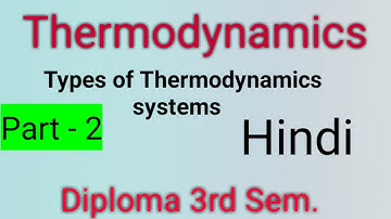 Type of Thermodynamics systems in hindi/ open, close, Isolated, homogeneous and heterogeneous system