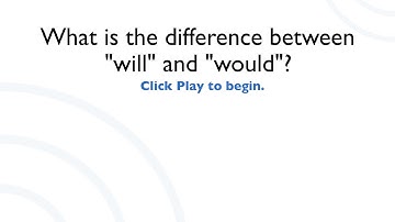 Spanish Future & Conditional Tenses