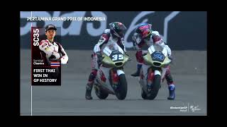 Full Race Moto2 Mandalika 2022
