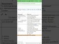 How to Create HPR ID | Health Professional ID | Ayushman Bharat Digital Mission | ABDM