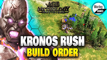 Age of Mythology Retold: Kronos Rush Build Order