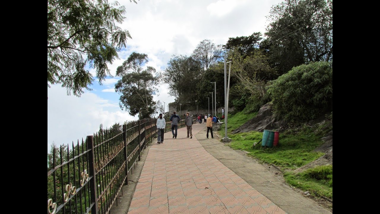 Canon Powershot A2300 Field Test | Zoom Test | Video Test