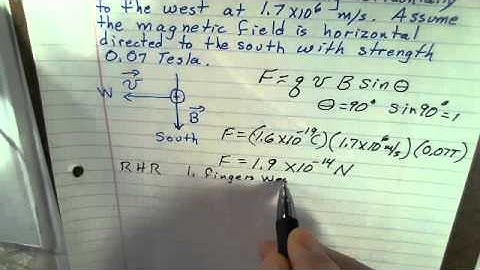Magnetic Force on a Moving Proton Due to A Given Magnetic Field