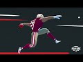 The 2023-24 NFLPA Players' All-Pro Team Release